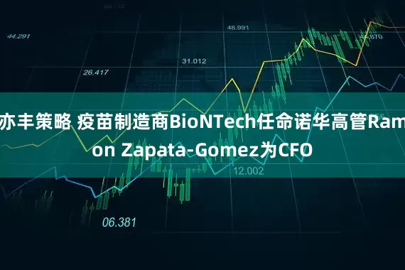 亦丰策略 疫苗制造商BioNTech任命诺华高管Ramon Zapata-Gomez为CFO